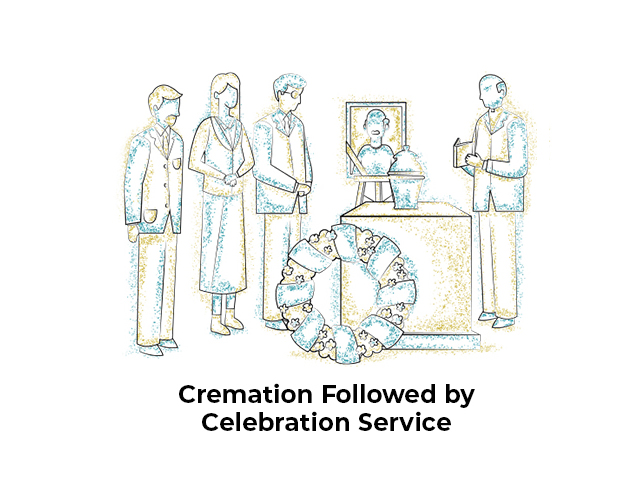 Cremation Followed by-Celebration Service