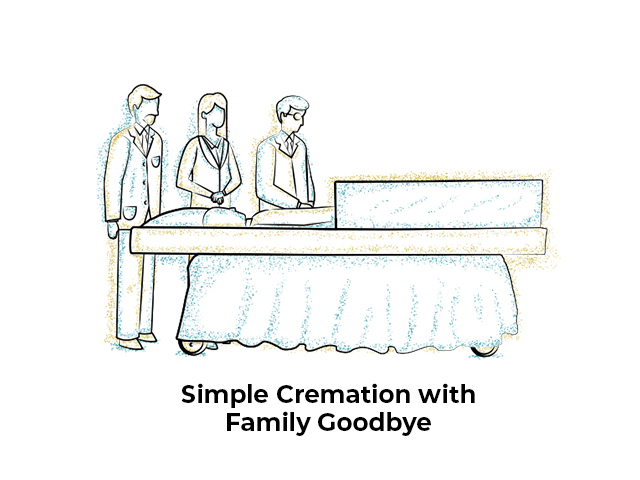 Simple Cremation with Family Goodbye